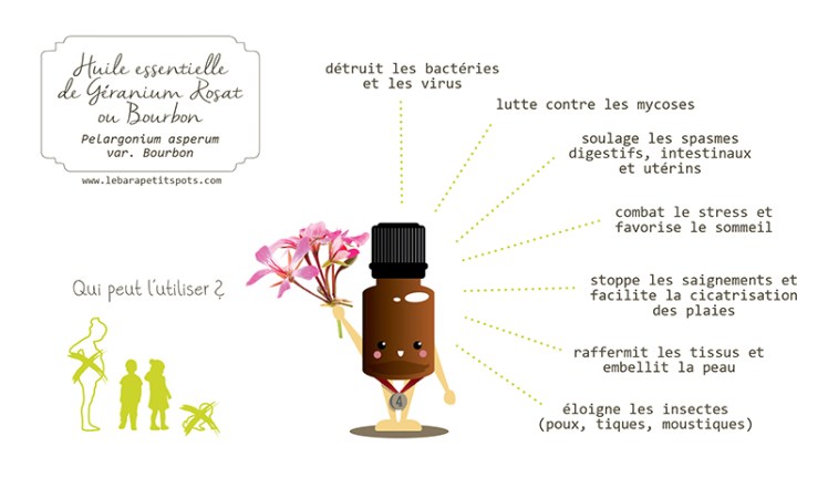 huile-essentielle-geranium-rosat.jpg