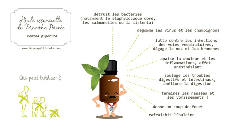 huile-essentielle-menthe-poivree.jpg