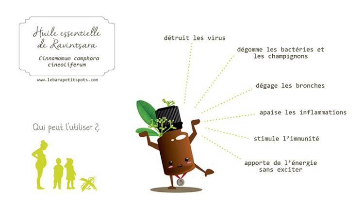 huile-essentielle-tea-tree